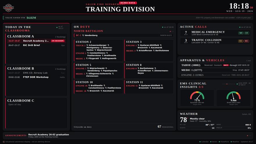 EMS Clinical Insights
