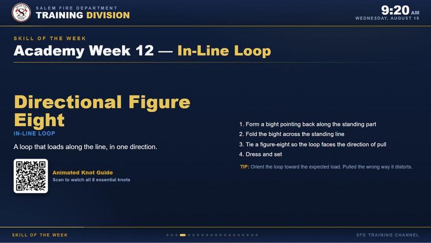 Skill of the Week